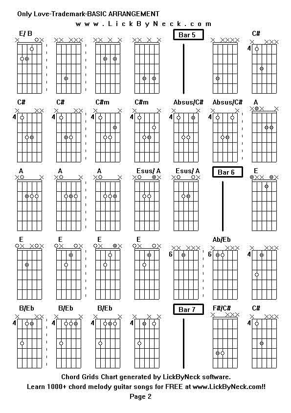 Chord Grids Chart of chord melody fingerstyle guitar song-Only Love-Trademark-BASIC ARRANGEMENT,generated by LickByNeck software.